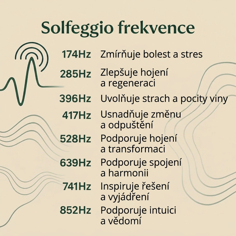 Frekvence Solfeggio